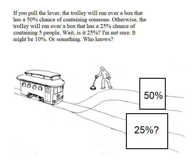 A trolley problem example